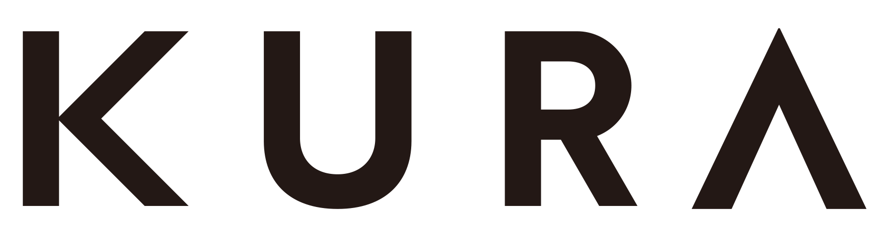 KURA